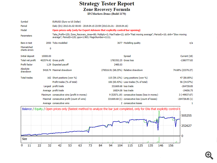Zone_Recovery_Area Formula1 Zone_Recovery_Area Formula1