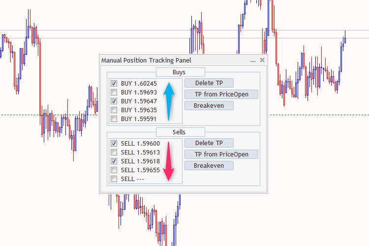 Manual Position Tracking Panel Manual Position Tracking Panel