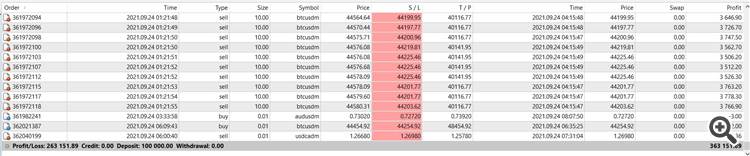 Trailing stop with BTC