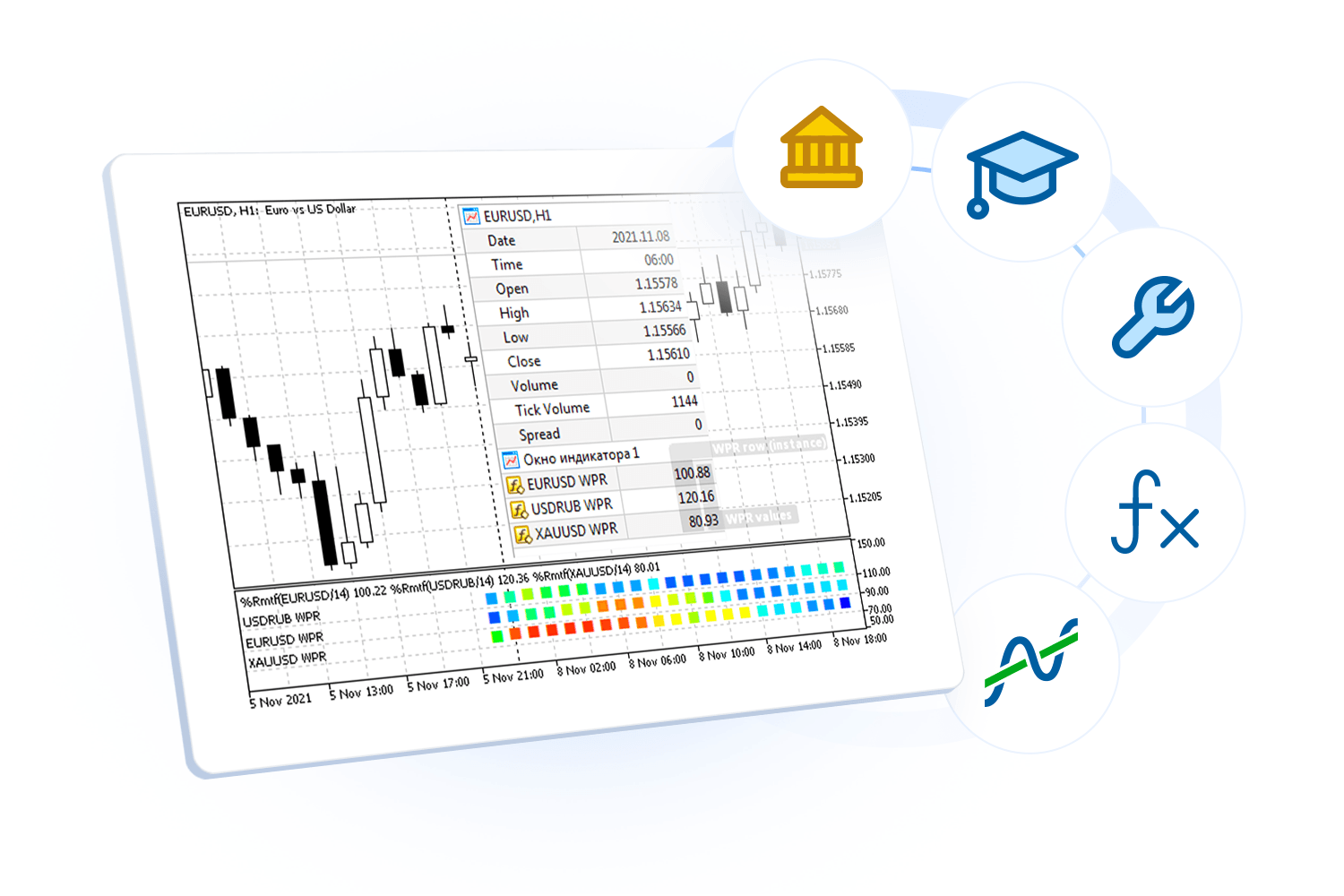 Application programs in MQL5 Application programs in MQL5