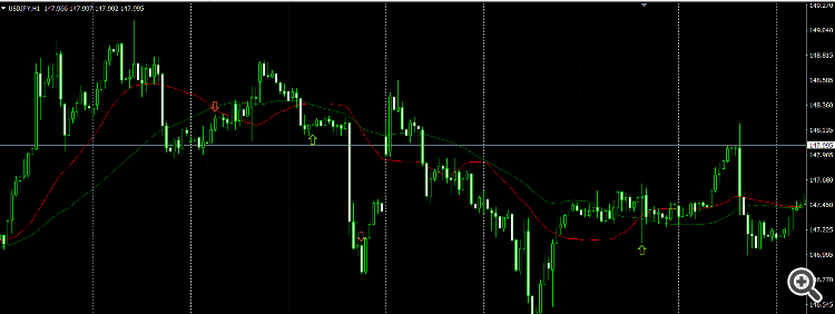 Trade Smart FX Tools Trade Smart FX Tools