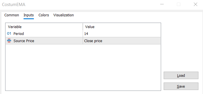 Indicator Settings