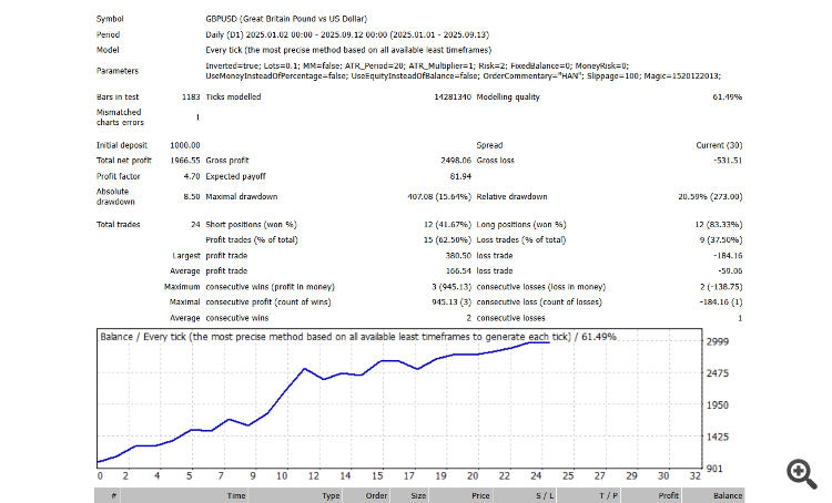 tradesmartfxtools.in tradesmartfxtools.in