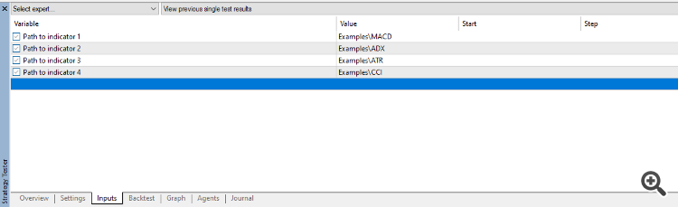 Indicator loader Indicator loader