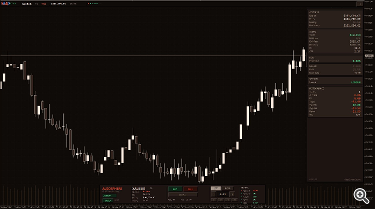 SafeScalperPro_Market_Screenshot SafeScalperPro_Market_Screenshot