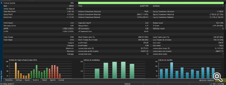 backtest backtest