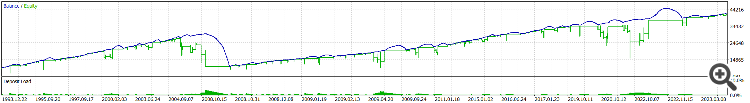 GBPUSD1HRC4 Cycle - true GBPUSD1HRC4 Cycle - true
