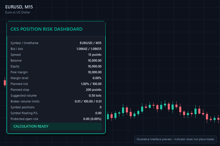CKS Position Risk Dashboard interface preview