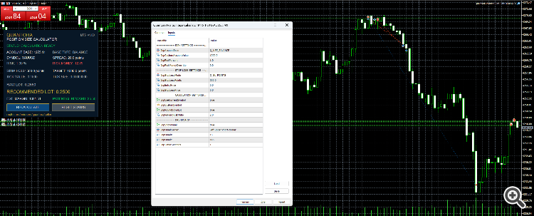 Professional open-source Position Size Calculator for MetaTrader 5. Calculates broker-compatible lot size using account value, risk percentage, fixed risk amount and Stop Loss distance.