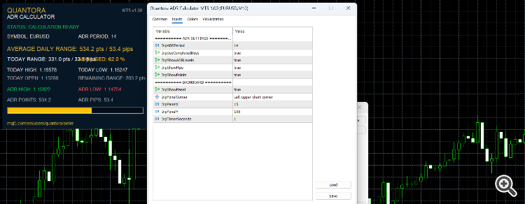 Quantora ADR Calculator MT5