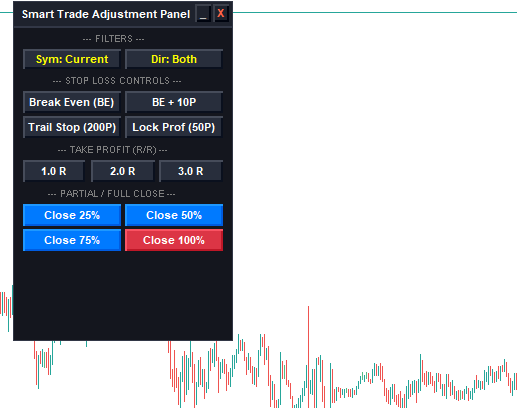 Trade adjustment panel