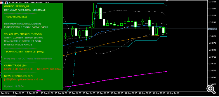bloomberg 2