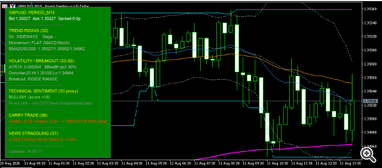 bloomberg 1