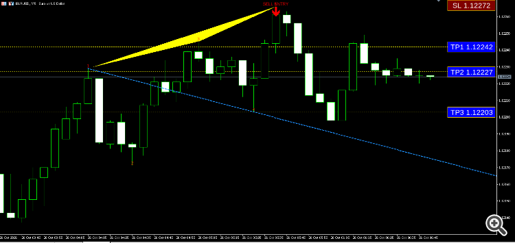 WOLFE WAVE 1.30 WOLFE WAVE 1.30