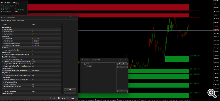BTCUSD_M5