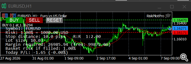 RiskPilot Pro — Drag-to-Trade Risk Panel with Break-Even, Trailing and a Daily Loss Guard