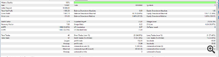GDS Renko ADX Demo EA2 GDS Renko ADX Demo EA2