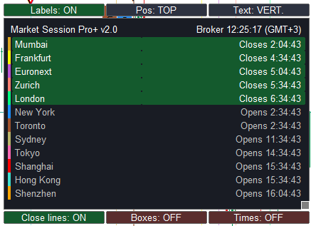 GUI