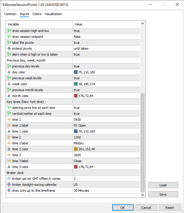 Inputs window: previous levels, key times and broker clock Inputs window: previous levels, key times and broker clock