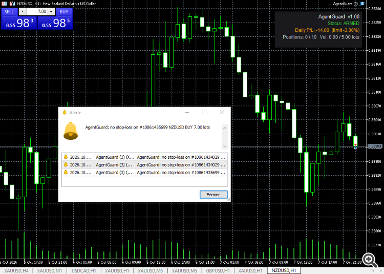 Catching a cascade of stop-loss violations in real time Catching a cascade of stop-loss violations in real time