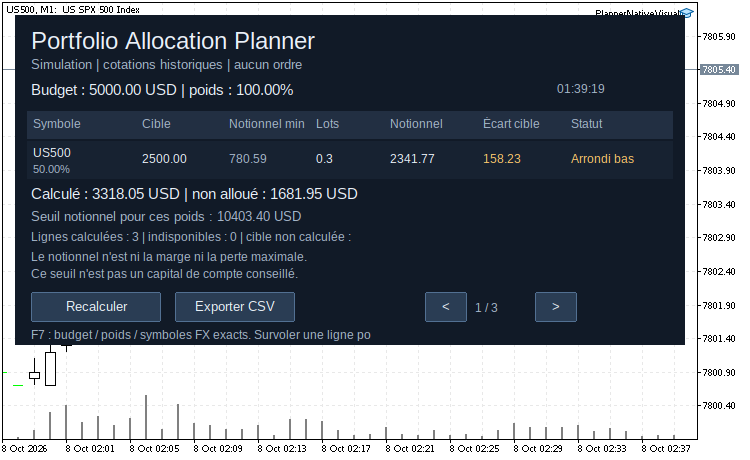 Native MT5 allocation dashboard, US500 rounded down