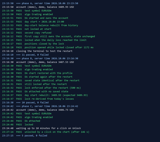 Report of a real run: 26 checks passed in three phases